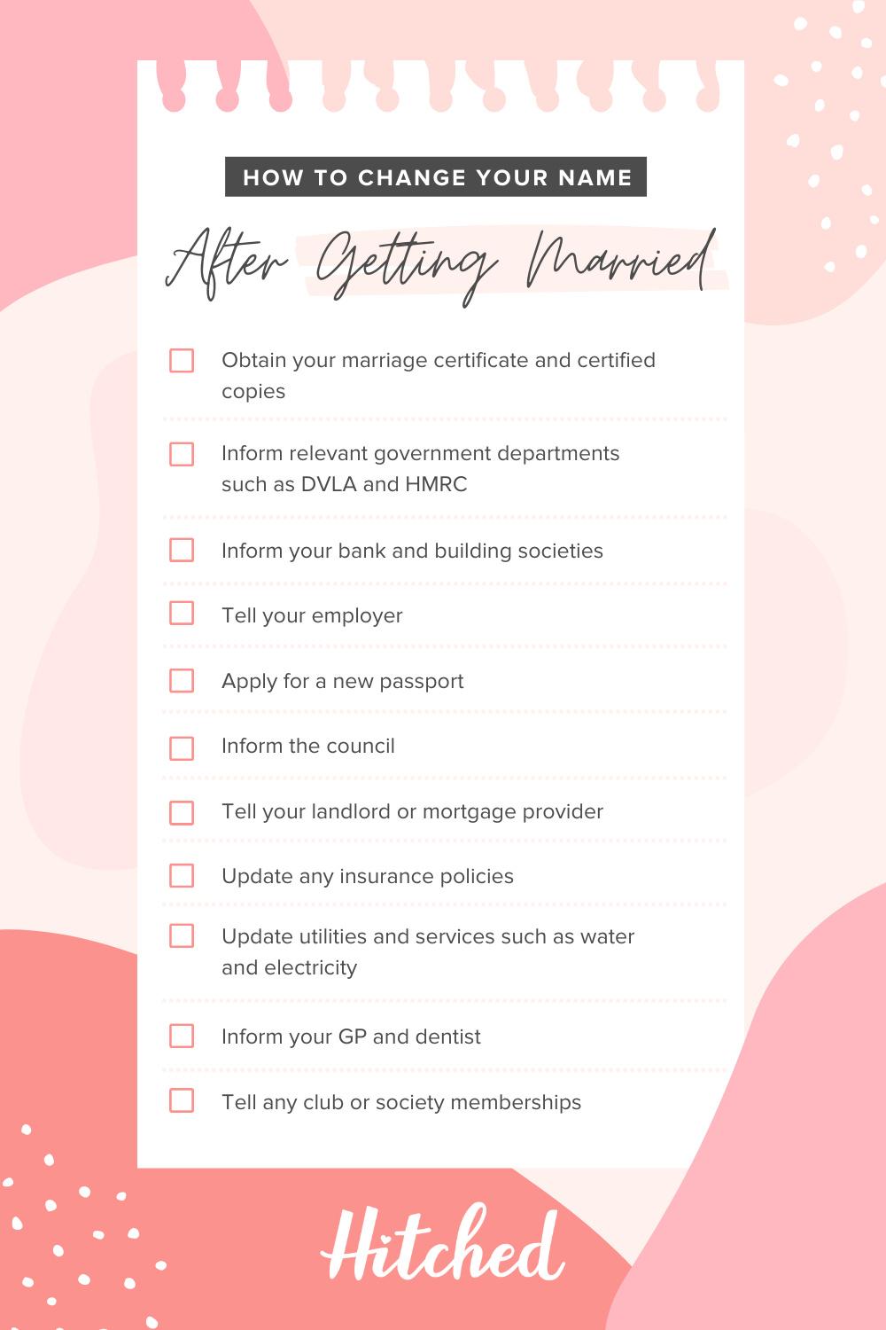 How to Change Your Name After Marriage, Newlywed Name Change Checklist,  Post Wedding PDF Instructions for Changing Last Name, DIY Guidelines 