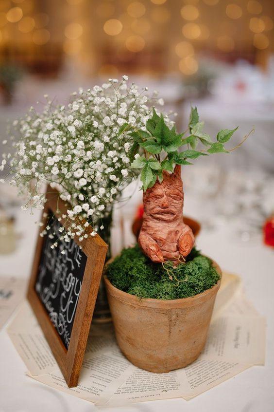 Potter Centerpiece -  UK