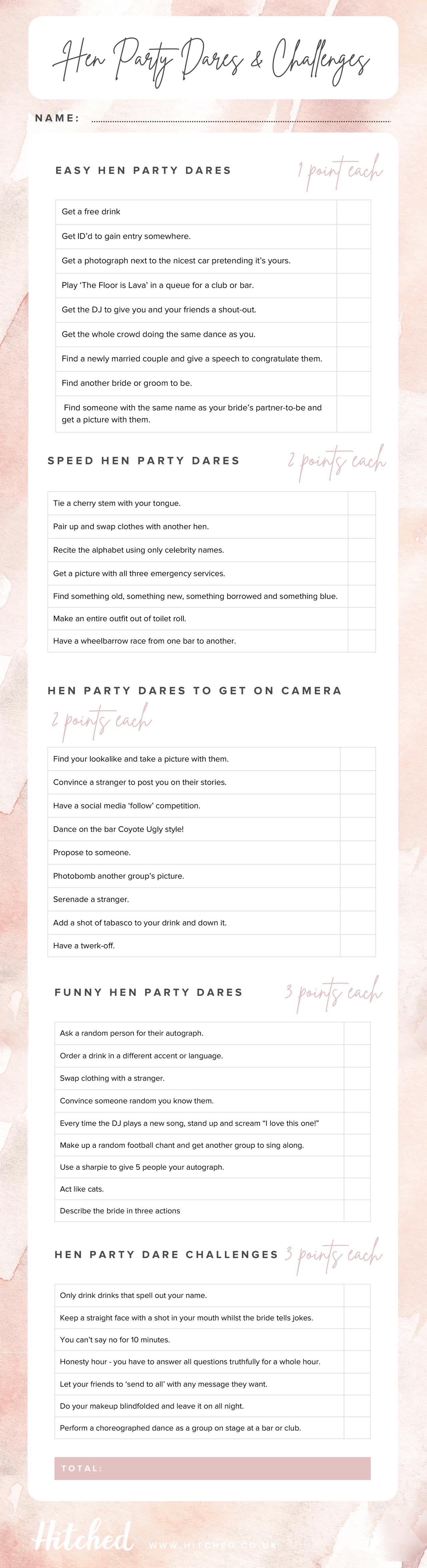 40+ Hen Party Dares and Challenges for Your Hen Night Out - hitched.co.uk