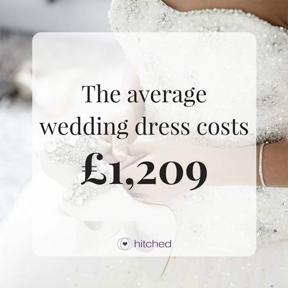 average-cost-of-wedding-dress