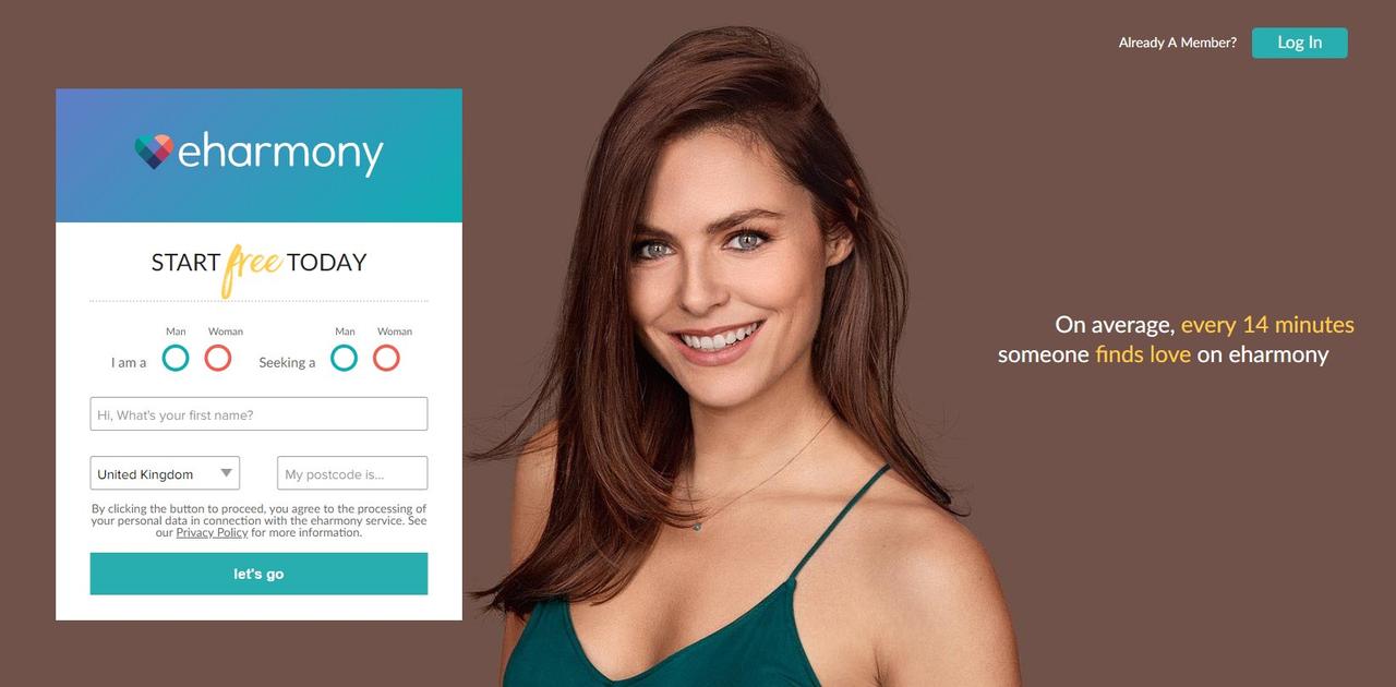 eHarmony Review 2021 – Is It Worth The Money?