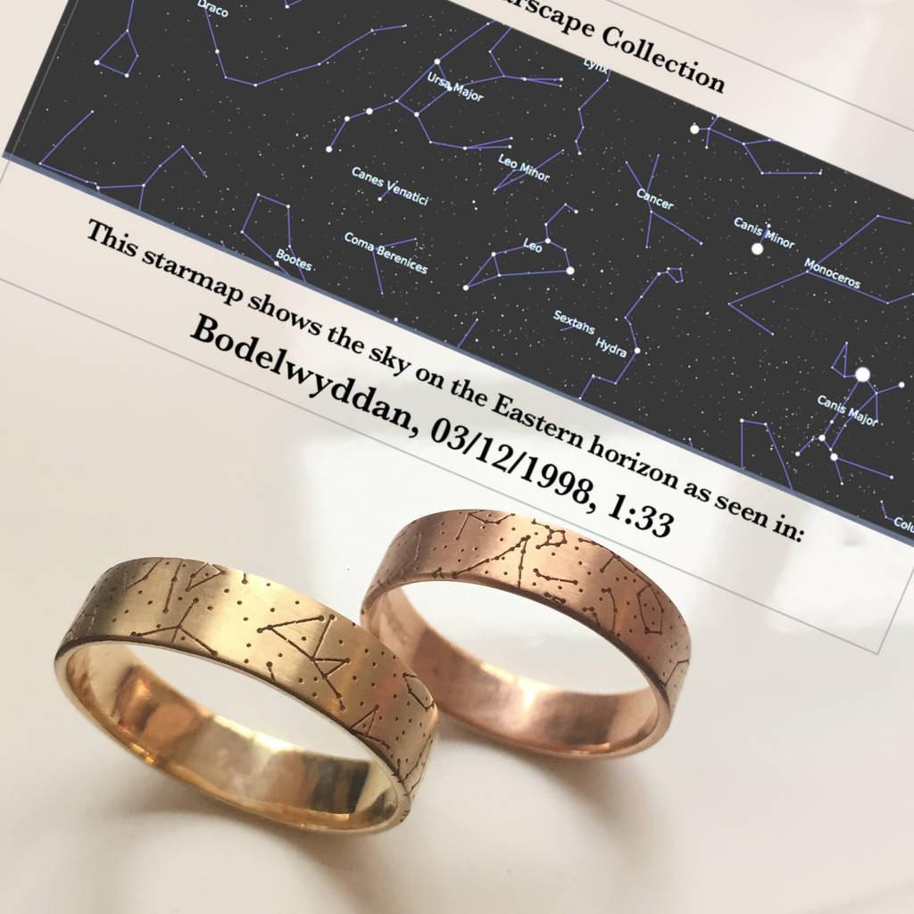 Buy Couple Rings Set. Gold Wedding Bands. Matching Couple Ring. His and  Hers Wedding Bands Set. Rose Gold Wedding Bands. Solid Gold Bands. Online  in India - Etsy