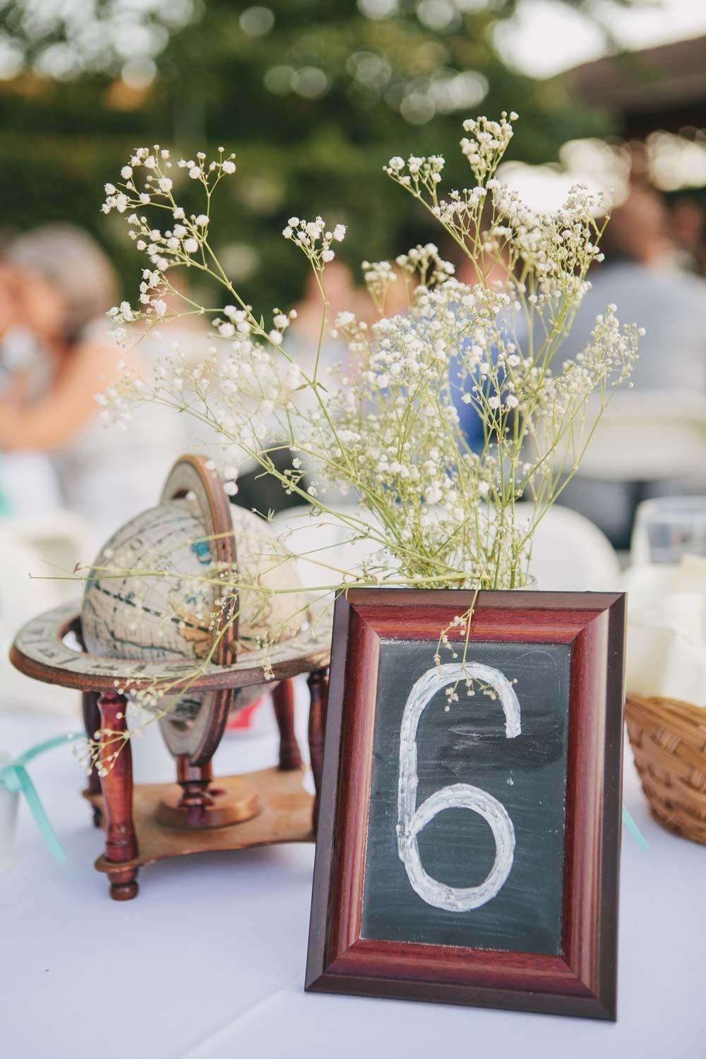 17 Shabby Chic Wedding Ideas 