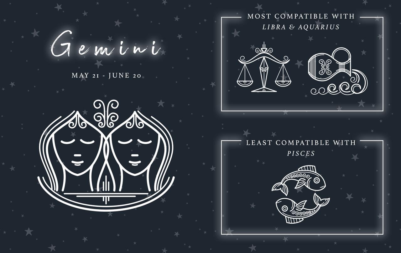 Which Star Sign Matches Are Most Compatible hitched