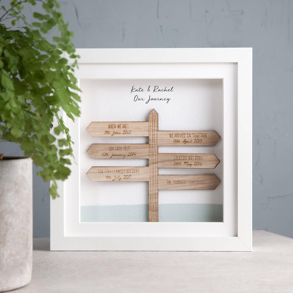 Wedding Gift Wooden Map - Laser Cut Engraved Wood Gift - CityWood