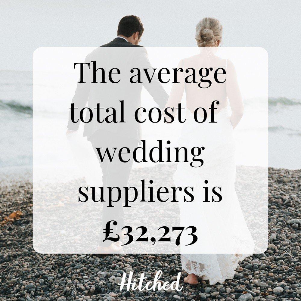 Average cost of on sale a wedding 2018