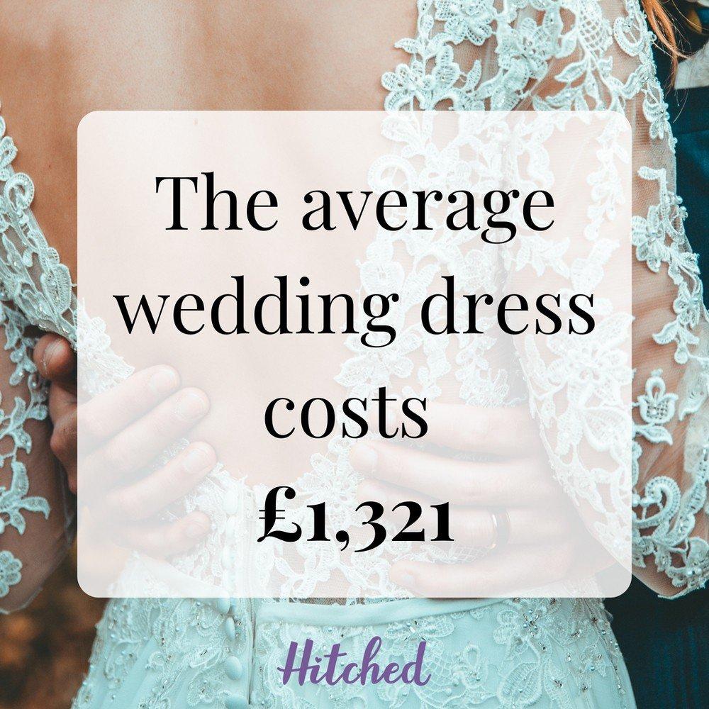 Average cost of sale wedding in 2018