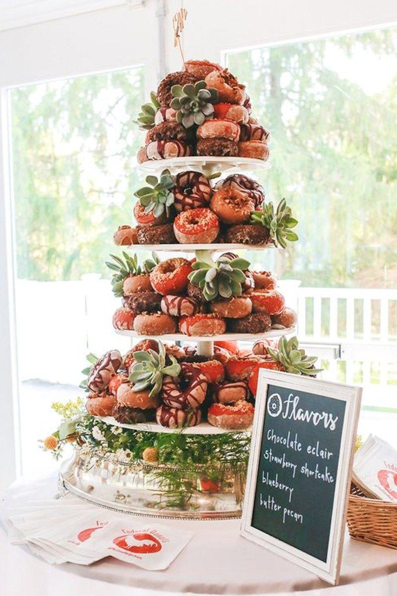 33 of Our Favourite Doughnut Walls (And How to Make Your Own) - hitched ...