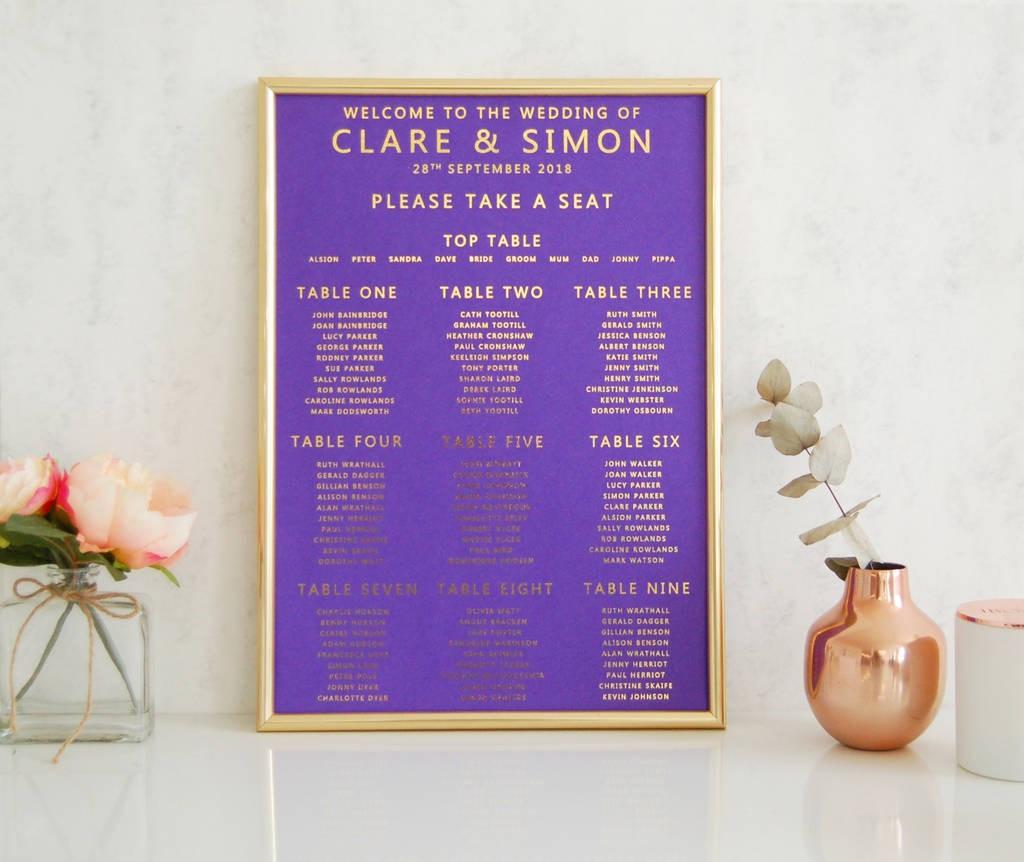 36 Unique Wedding Table Plan Ideas (and Tips for Creating Your Own ...