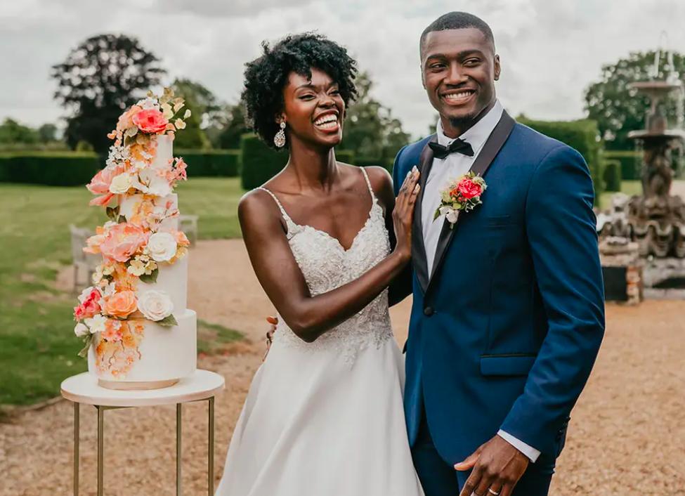 Wedding Spend Breakdown How to Plan a Wedding Budget hitched.co.uk