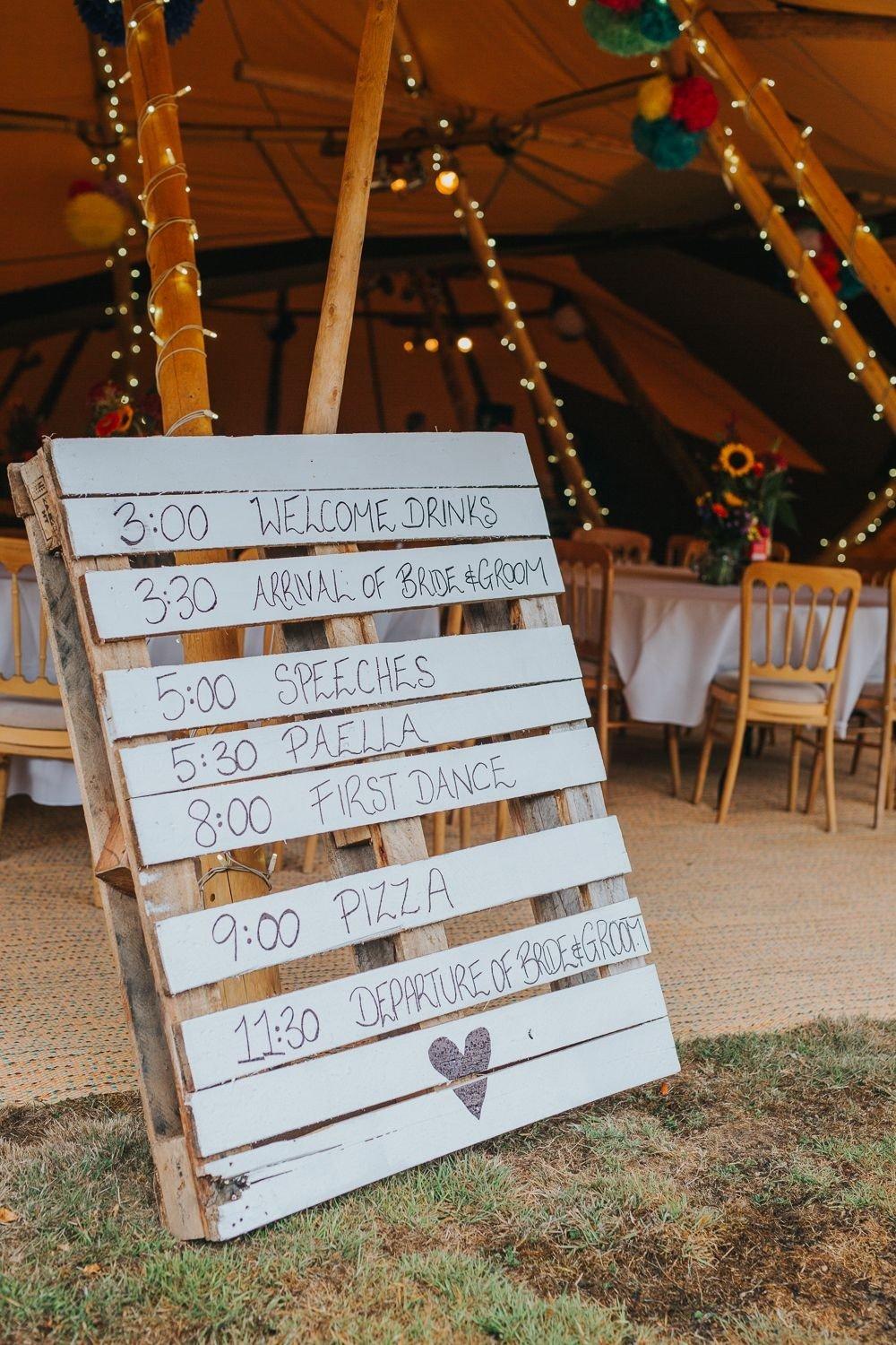 Wedding Day Timeline: 5 Example Schedules to Help Plan the Order of Your  Wedding Day 