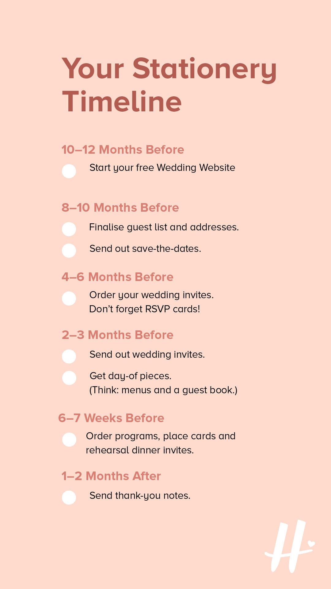 When to Send Save the Dates