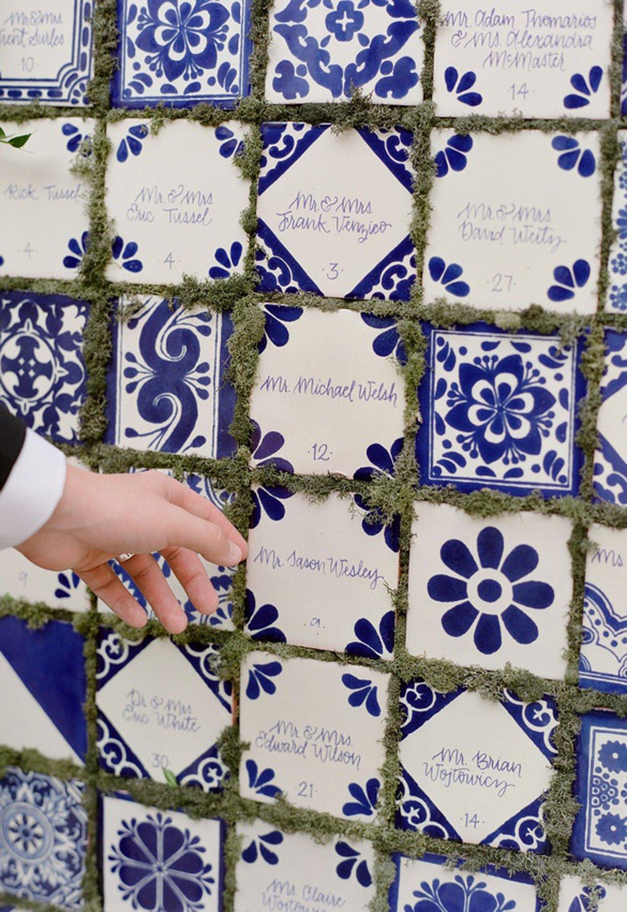 Pantone Colour of the Year Classic Blue