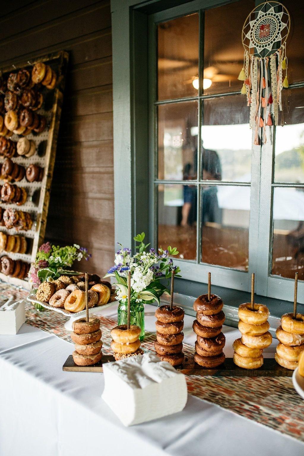 Doughnut Walls