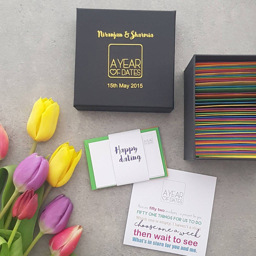 25 Personalised Anniversary Gifts Unique Ideas For Every Budget Hitched Co Uk
