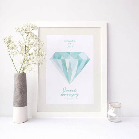 60th Wedding Anniversary Gifts: Present Ideas for a Diamond Celebration