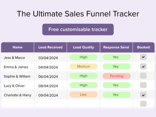The Sales Funnel Tracker: Get Your Free Template