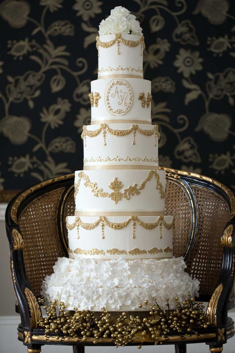 How Much Does A Wedding Cake Cost Easy Weddings Advice