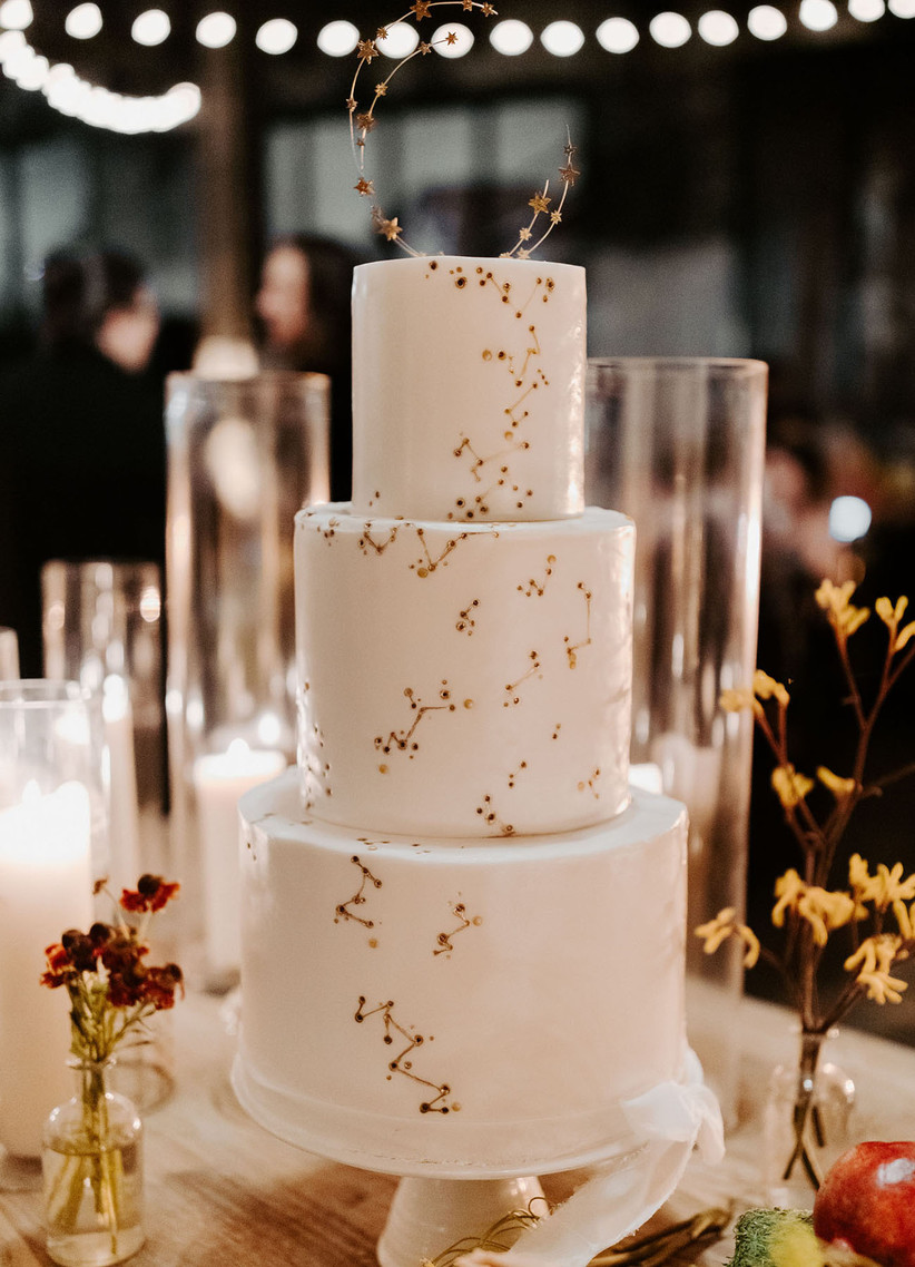 Wedding Cake Ideas