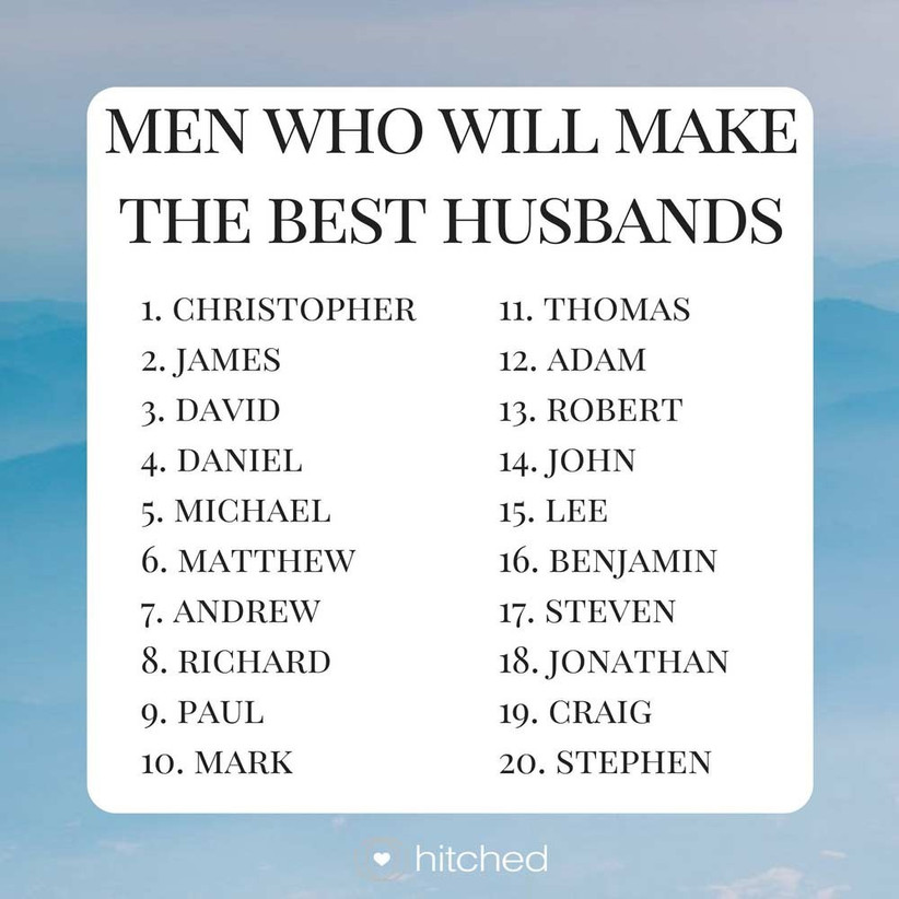 Names Of Men And Women Who Make The Best Husbands And Wives Hitched Co Uk Giving your husband a nickname that suits him is a way of showing affection in itself, so read on for some romantic, sweet, cute this is a cute nickname for cuddly and sensitive guys. names of men and women who make the