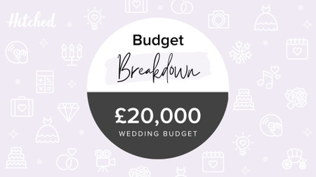 Budget Breakdown: A £20,000 Wedding with a £50,000 Income