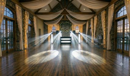 Flux Pro Events