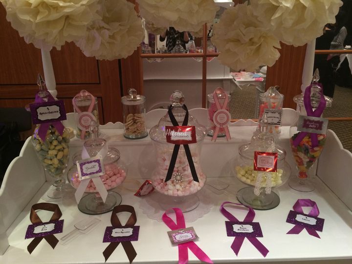 Candy Cart By Amelia