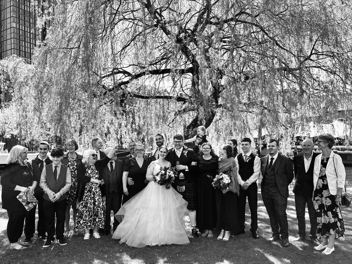 The Midlands Wedding Content Co.