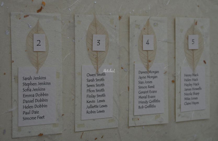 Handmade stationery by Ceridwen