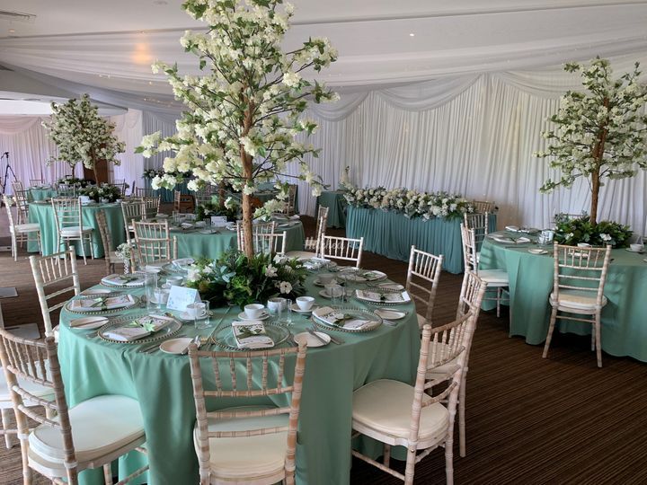 The Kent Event Planner