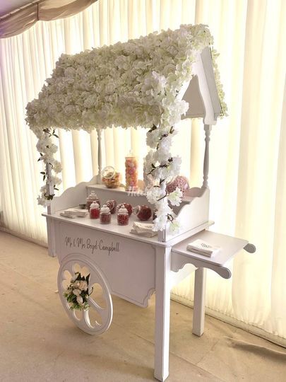 Candy Decor