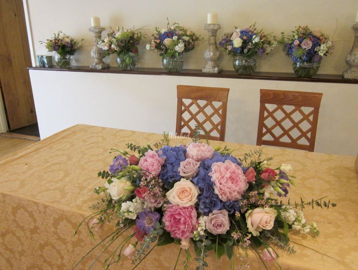 Flowers By Lulu