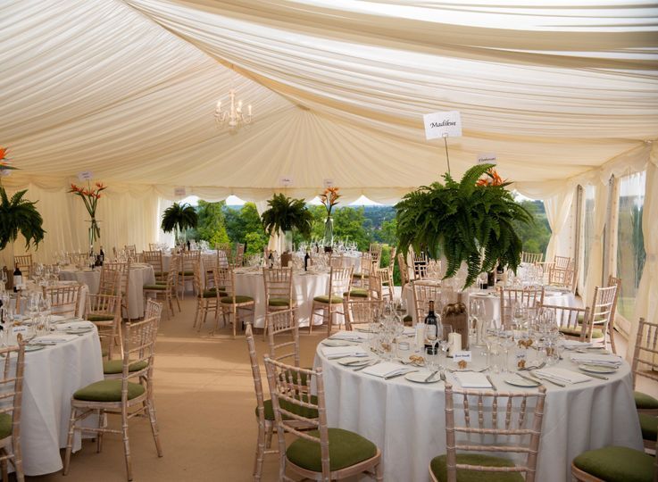 Cascade Events