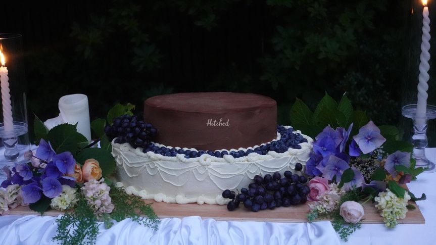Cuppacake