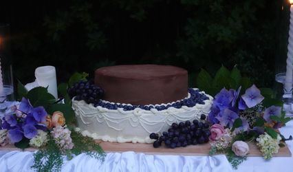 Cuppacake