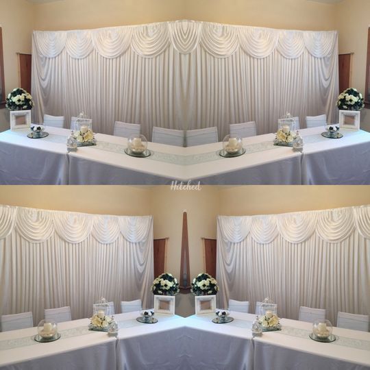 Tie-The-Knot Events Fife