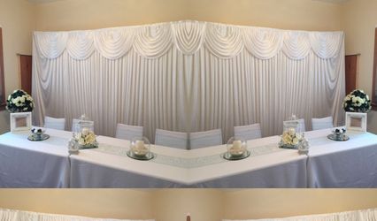 Tie-The-Knot Events Fife