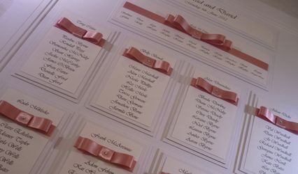 Victoria's Collection