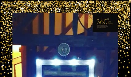 360 London Events