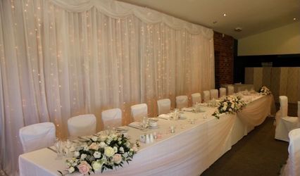 Perfectly Perfect Events