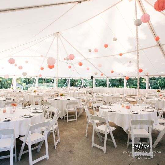 Refine Events Management