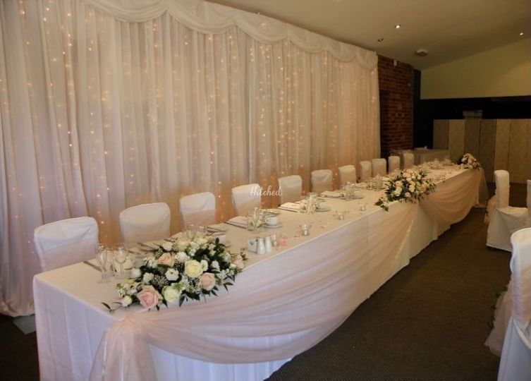 Perfectly Perfect Events