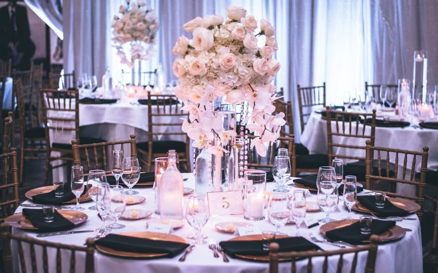 MO Events & CO
