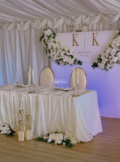 Tendertouch Events