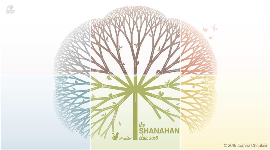 Design My Family Tree