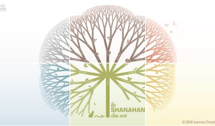 Design My Family Tree
