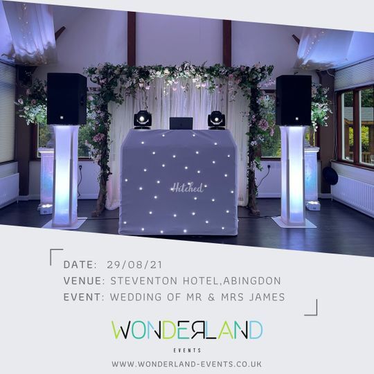 Wonderland Events