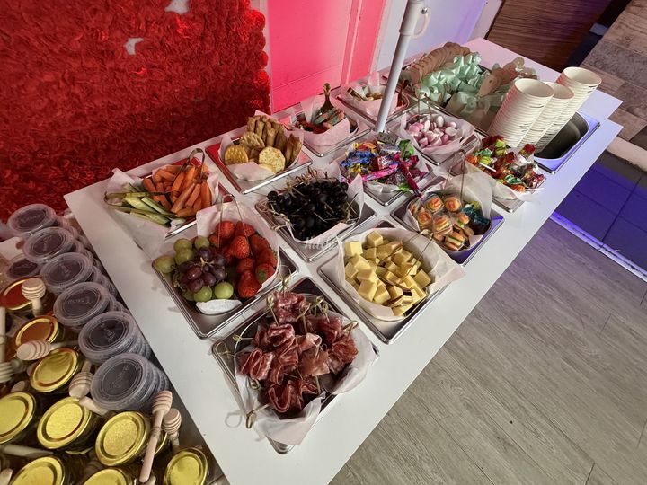 Events by SKB