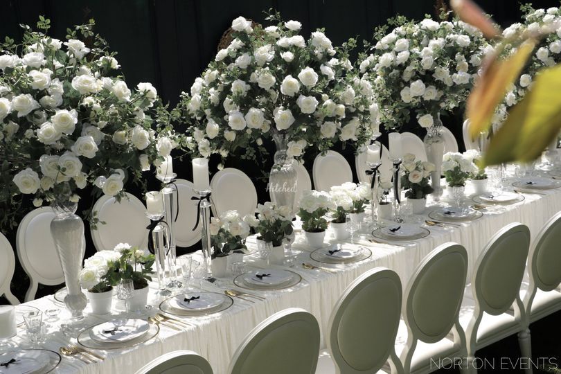 Norton Events