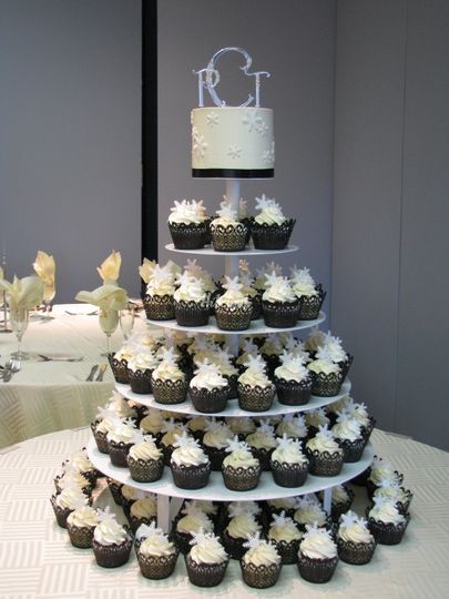 Pattie-Cakes